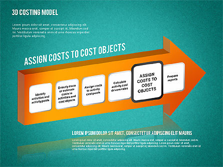 3D Costing Model, Slide 14, 01498, Process Diagrams — PoweredTemplate.com