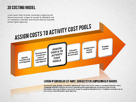 3D Costing Model, Slide 5, 01498, Process Diagrams — PoweredTemplate.com