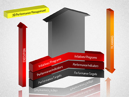 3d gerenciamento de desempenho, Deslizar 10, 01522, Modelos de Negócio — PoweredTemplate.com