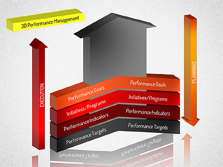 Manajemen Kinerja 3d, Slide 11, 01522, Model Bisnis — PoweredTemplate.com