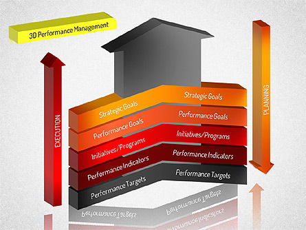 Gestione delle prestazioni 3d, Slide 12, 01522, Modelli di lavoro — PoweredTemplate.com