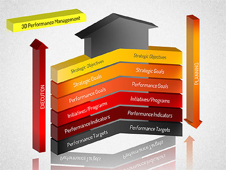 Gestión del rendimiento 3D, Diapositiva 13, 01522, Modelos de negocios — PoweredTemplate.com