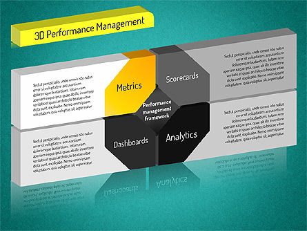 3D Performance Management, Slide 15, 01522, Business Models — PoweredTemplate.com