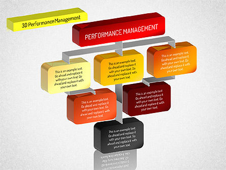 3d gerenciamento de desempenho, Deslizar 7, 01522, Modelos de Negócio — PoweredTemplate.com