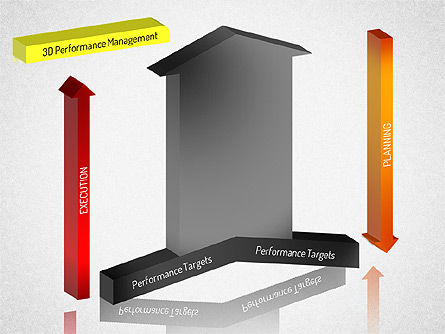 3d gerenciamento de desempenho, Deslizar 8, 01522, Modelos de Negócio — PoweredTemplate.com