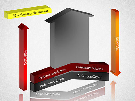 3D Performance Management, Slide 9, 01522, Business Models — PoweredTemplate.com