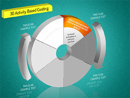 3D Activity Based Costing Donut Diagram, Slide 10, 01528, Process Diagrams — PoweredTemplate.com