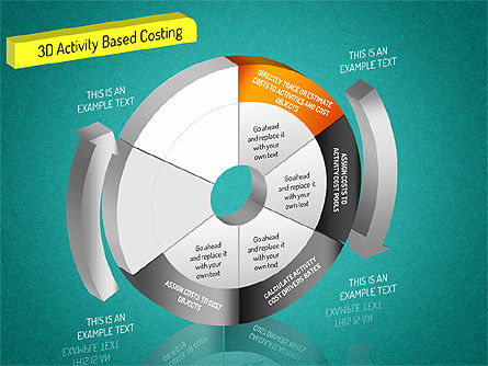 3D Activity Based Costing Diagrama De Donut, Diapositiva 13, 01528, Diagramas de proceso — PoweredTemplate.com
