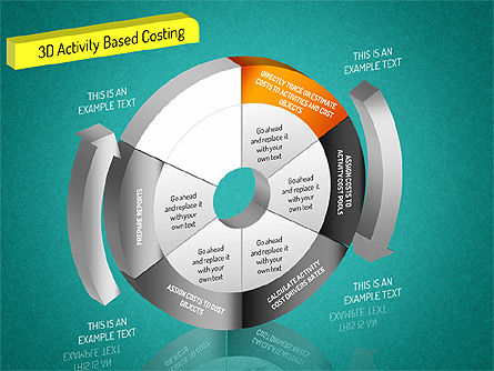 3D Activity Based Costing Diagrama De Donut, Diapositiva 14, 01528, Diagramas de proceso — PoweredTemplate.com