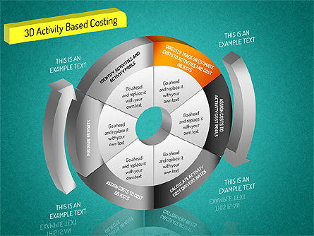 Diagramme de donut de calcul basé sur l'activité 3D, Diapositive 15, 01528, Schémas de procédés — PoweredTemplate.com