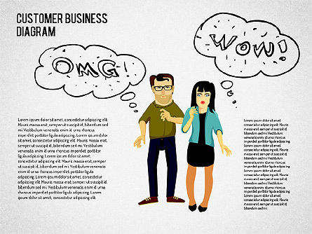 Customer Retention Diagram, Slide 2, 01546, Business Models — PoweredTemplate.com