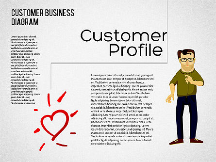 Customer Retention Diagram, Slide 3, 01546, Business Models — PoweredTemplate.com