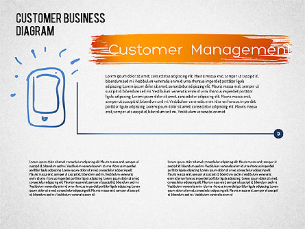Customer Retention Diagram, Slide 4, 01546, Business Models — PoweredTemplate.com