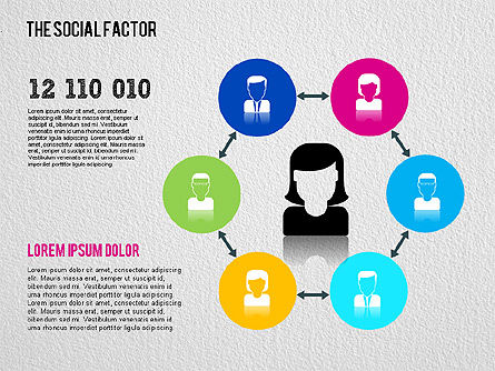 O fator social infográfico, Deslizar 11, 01554, Modelos de Negócio — PoweredTemplate.com