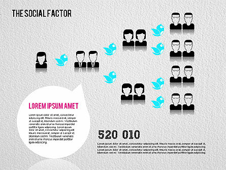 L'infographique du facteur social, Diapositive 7, 01554, Modèles commerciaux — PoweredTemplate.com