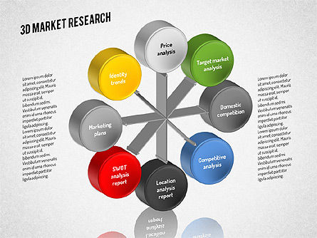 Diagrama de pesquisa de mercado, Deslizar 3, 01559, Modelos de Negócio — PoweredTemplate.com