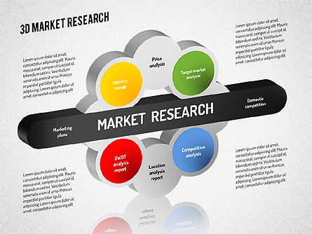 Diagrama de pesquisa de mercado, Deslizar 4, 01559, Modelos de Negócio — PoweredTemplate.com