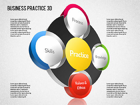 Free Business Practice, Slide 3, 01564, Business Models — PoweredTemplate.com