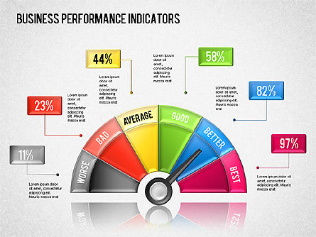 Diagrama do indicador de desempenho do negócio, Modelo do PowerPoint, 01565, Diagramas de Etapas — PoweredTemplate.com