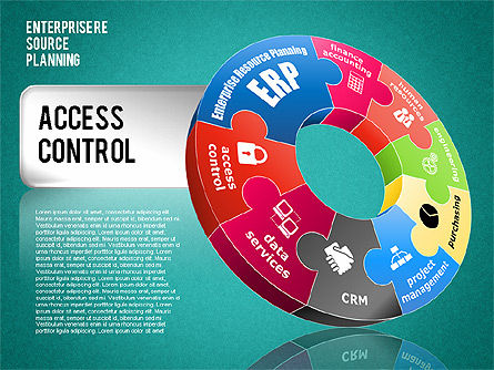 Enterprise resource planning diagram, Dia 19, 01568, Businessmodellen — PoweredTemplate.com