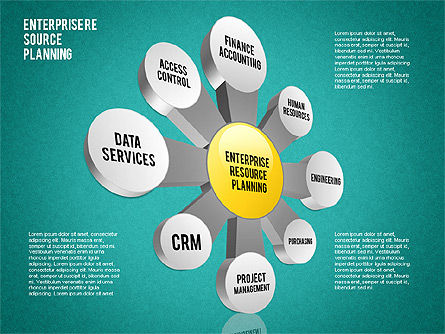 O diagrama de planejamento de recursos empresariais, Deslizar 20, 01568, Modelos de Negócio — PoweredTemplate.com