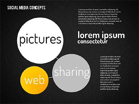 ソーシャルメディアのコンセプト, スライド 10, 01622, ビジネスモデル — PoweredTemplate.com