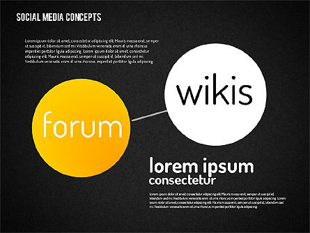 Social media concept, Dia 13, 01622, Businessmodellen — PoweredTemplate.com