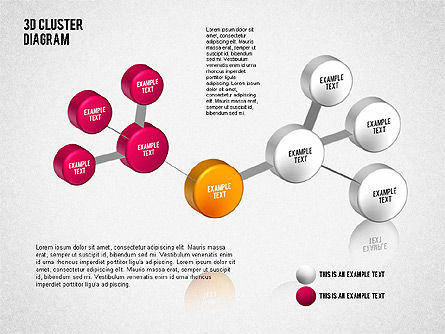 3d cluster diagram, Dia 2, 01624, Businessmodellen — PoweredTemplate.com