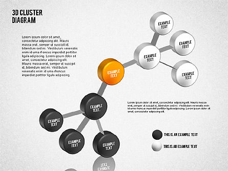3d cluster diagram, Dia 3, 01624, Businessmodellen — PoweredTemplate.com