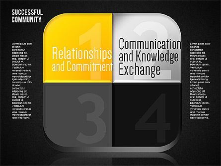 Diagramme éthique des affaires, Diapositive 14, 01646, Modèles commerciaux — PoweredTemplate.com