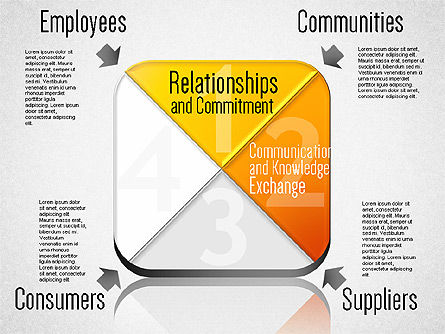 Diagram Etika Bisnis, Slide 2, 01646, Model Bisnis — PoweredTemplate.com