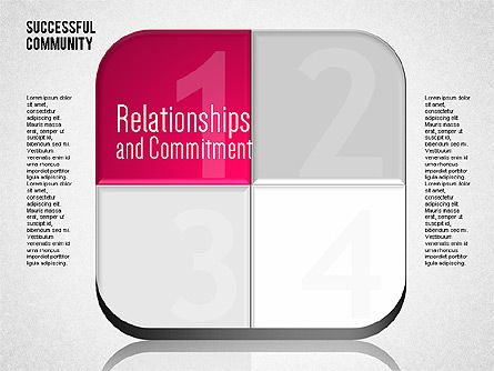 Diagrama de Ética Empresarial, Diapositiva 5, 01646, Modelos de negocios — PoweredTemplate.com