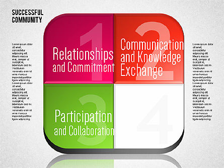 Diagram Etika Bisnis, Slide 7, 01646, Model Bisnis — PoweredTemplate.com