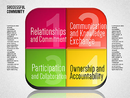 Diagram Etika Bisnis, Slide 8, 01646, Model Bisnis — PoweredTemplate.com