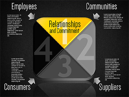 Diagram Etika Bisnis, Slide 9, 01646, Model Bisnis — PoweredTemplate.com