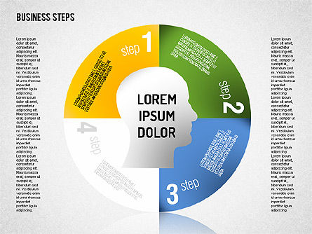 Langkah Pembuatan Keputusan, Slide 3, 01667, Diagram Panggung — PoweredTemplate.com