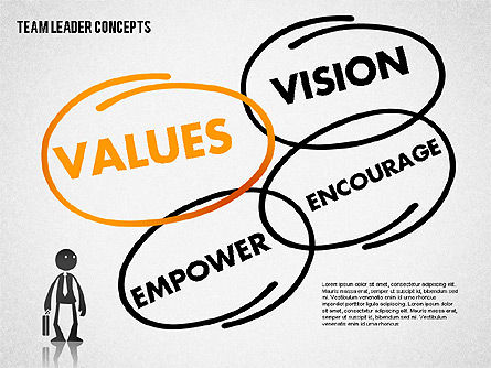 Diagram Konsep Pelatihan, Slide 6, 01669, Model Bisnis — PoweredTemplate.com