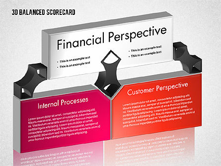 3D Balanced Scorecard Diagram, Slide 2, 01673, Business Models — PoweredTemplate.com