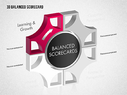 Diagram Balanced Scorecard 3d, Slide 3, 01673, Model Bisnis — PoweredTemplate.com