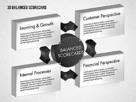 Diagrama de Balanced Scorecard 3D, Diapositiva 9, 01673, Modelos de negocios — PoweredTemplate.com