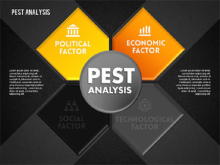 PEST Analysis with Icons, Slide 10, 01687, Business Models — PoweredTemplate.com