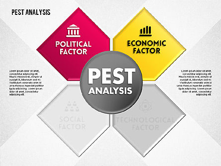 Análisis de PEST con iconos, Diapositiva 2, 01687, Modelos de negocios — PoweredTemplate.com