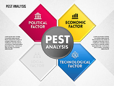 Analisis Hama Dengan Ikon, Slide 3, 01687, Model Bisnis — PoweredTemplate.com