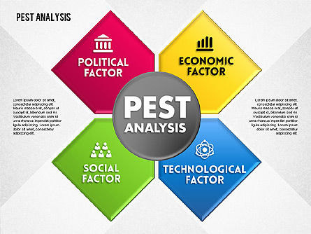 PEST Analysis with Icons, Slide 4, 01687, Business Models — PoweredTemplate.com