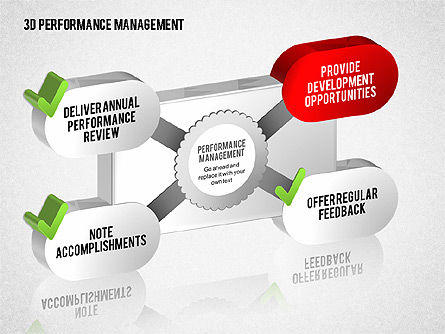 3D Performance Management Diagrams with Checks, Slide 2, 01705, Business Models — PoweredTemplate.com
