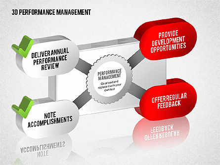 3d diagramas de gerenciamento de desempenho com verificações, Deslizar 3, 01705, Modelos de Negócio — PoweredTemplate.com