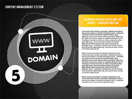 Modèle de présentation Cms, Diapositive 14, 01732, Modèles commerciaux — PoweredTemplate.com