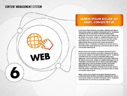 Plantilla de presentación de CMS, Diapositiva 7, 01732, Modelos de negocios — PoweredTemplate.com