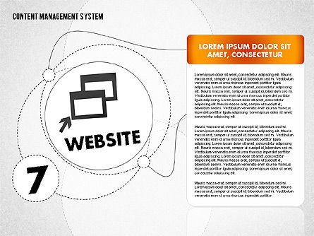 Plantilla de presentación de CMS, Diapositiva 8, 01732, Modelos de negocios — PoweredTemplate.com