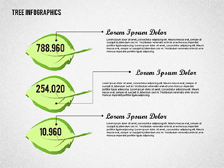 Infographie des arbres verts, Diapositive 6, 01762, Modèles commerciaux — PoweredTemplate.com